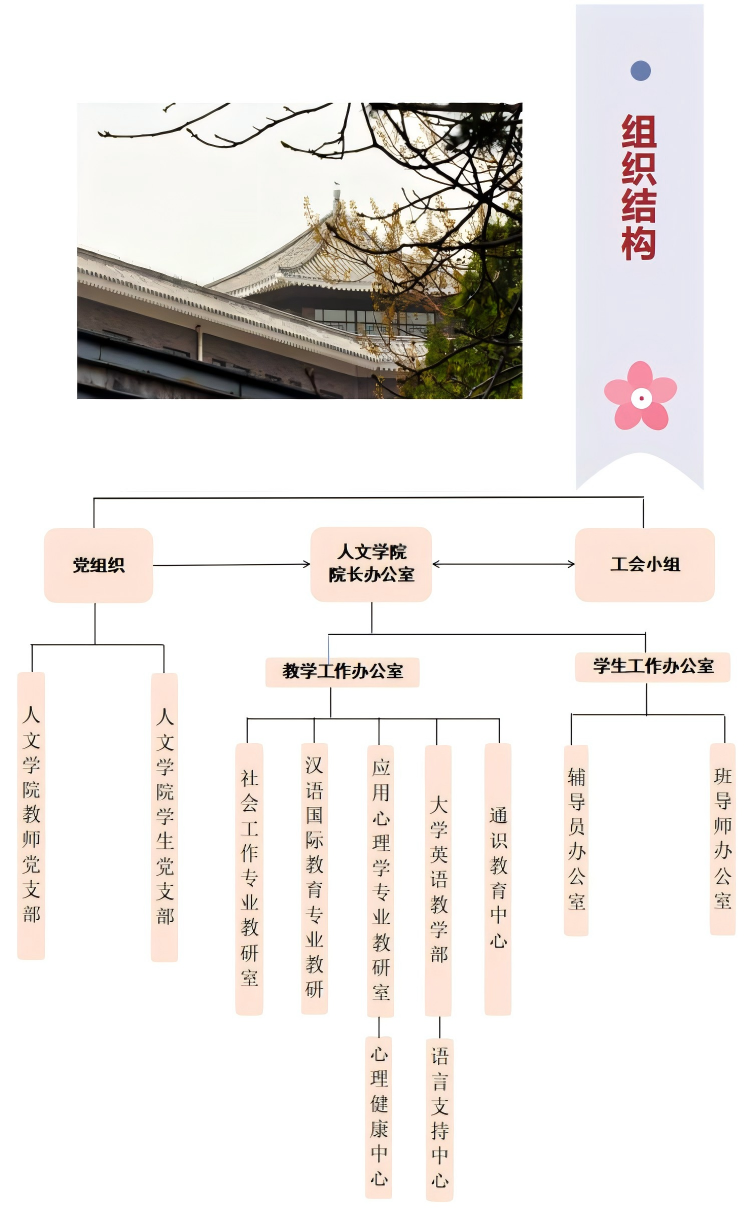 WPS拼图0.png