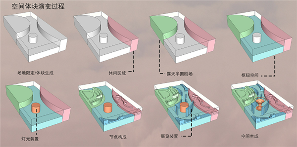 郭炳龙同学作品.png