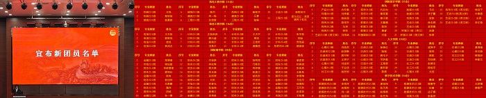 宣读新团员名单.jpg