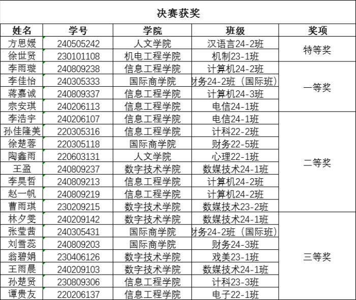 WPS图片(1).png