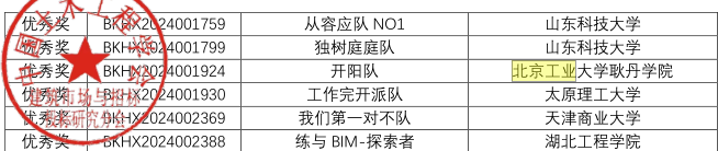 A 模块.png